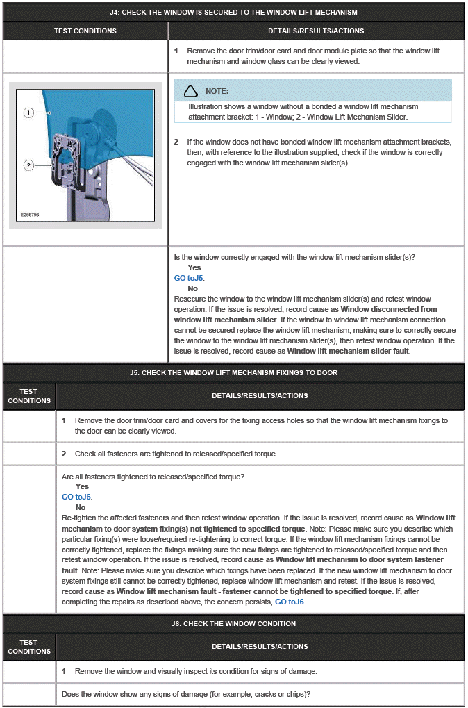 Glass, Frames and Mechanisms